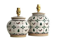 Sale 7" Lamp Winter Robin Base Only (Eu Fittings) Lamps