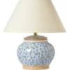 Discount Lawn Light Blue 5" Lamp Base Wedding Gifts